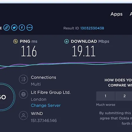 Buona Speranza Вилла *